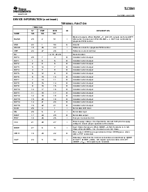 浏览型号TLC5941NT的Datasheet PDF文件第7页