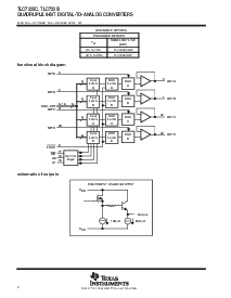 浏览型号TLC7225CDW的Datasheet PDF文件第2页