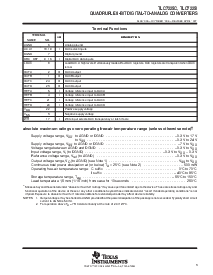 浏览型号TLC7225CDW的Datasheet PDF文件第3页