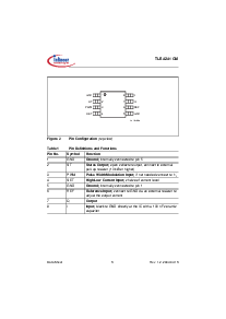 浏览型号TLE4241GM的Datasheet PDF文件第3页