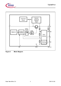 浏览型号TLE4271G的Datasheet PDF文件第4页