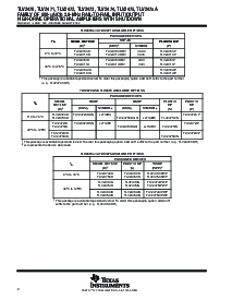 ͺ[name]Datasheet PDFļ2ҳ