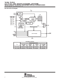 浏览型号TLV2544CD的Datasheet PDF文件第2页