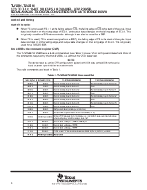浏览型号TLV2544CD的Datasheet PDF文件第6页