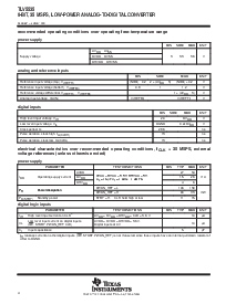 浏览型号TLV5535IPW的Datasheet PDF文件第4页