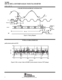 浏览型号TLV5535IPW的Datasheet PDF文件第8页