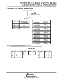 浏览型号TPS3124G15DBV的Datasheet PDF文件第3页