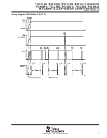 浏览型号TPS3124G15DBV的Datasheet PDF文件第5页