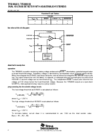 浏览型号TPS3806I33DBVT的Datasheet PDF文件第2页