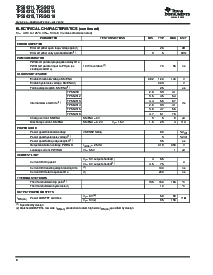浏览型号TPS54315PWP的Datasheet PDF文件第4页