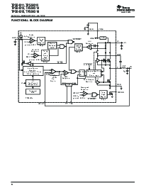 浏览型号TPS54315PWP的Datasheet PDF文件第6页