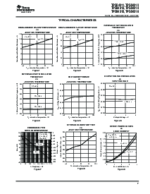 浏览型号TPS54315PWP的Datasheet PDF文件第7页