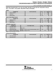 浏览型号TPS5625PWP的Datasheet PDF文件第9页