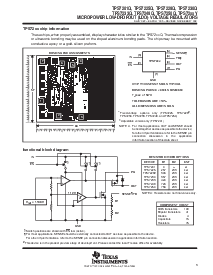 浏览型号TPS7250QD的Datasheet PDF文件第3页