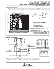 ͺ[name]Datasheet PDFļ3ҳ