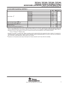 浏览型号TPS7250QD的Datasheet PDF文件第5页