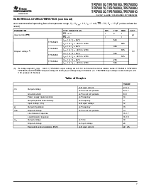 浏览型号TPS76815QDR的Datasheet PDF文件第7页