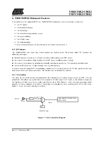 浏览型号TS87C54X2的Datasheet PDF文件第7页