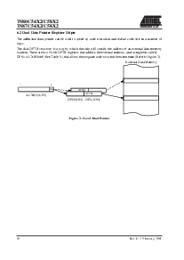浏览型号TS87C54X2的Datasheet PDF文件第10页