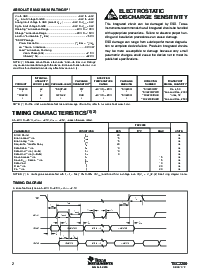 浏览型号TSC2200IPWR的Datasheet PDF文件第2页