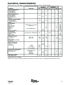 浏览型号TSC2200IPWR的Datasheet PDF文件第3页