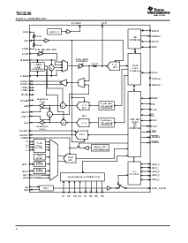 浏览型号TSC2300IPAG的Datasheet PDF文件第2页
