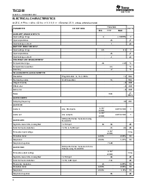 浏览型号TSC2300IPAG的Datasheet PDF文件第4页