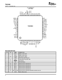 浏览型号TSC2300IPAG的Datasheet PDF文件第6页