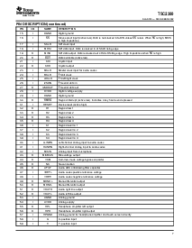 浏览型号TSC2300IPAG的Datasheet PDF文件第7页