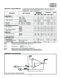 浏览型号UC2843D8的Datasheet PDF文件第4页