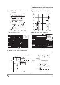 浏览型号UC2845BD的Datasheet PDF文件第7页