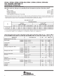 浏览型号UC385-ADJ的Datasheet PDF文件第2页
