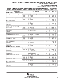 浏览型号UC385-ADJ的Datasheet PDF文件第3页