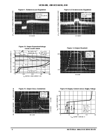 浏览型号UC3842BD1的Datasheet PDF文件第6页