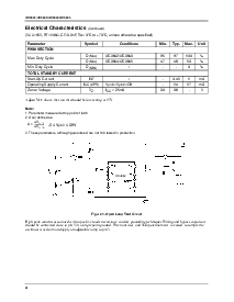 浏览型号UC3843D1的Datasheet PDF文件第4页