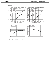 浏览型号UPC2757TB的Datasheet PDF文件第9页