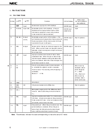 浏览型号UPD72042BGT的Datasheet PDF文件第6页