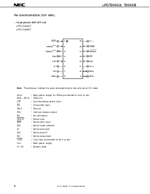 ͺ[name]Datasheet PDFļ2ҳ