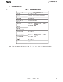 浏览型号UPD75P0016的Datasheet PDF文件第11页