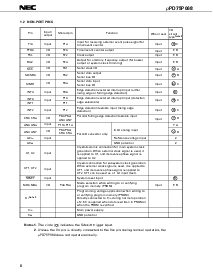 浏览型号UPD75P068的Datasheet PDF文件第6页