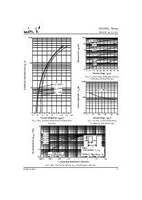浏览型号150CMQ040的Datasheet PDF文件第3页