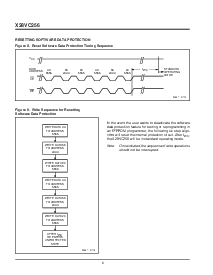 浏览型号X28VC256KI-55的Datasheet PDF文件第8页