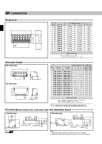 浏览型号05SR-3S的Datasheet PDF文件第2页