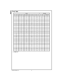 浏览型号100301的Datasheet PDF文件第2页