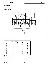 浏览型号100164Y的Datasheet PDF文件第2页