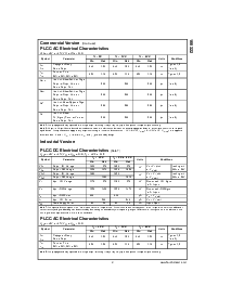 浏览型号100322的Datasheet PDF文件第3页