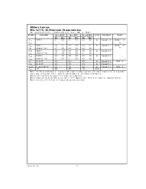 浏览型号100329D的Datasheet PDF文件第6页