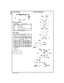 浏览型号100329QI的Datasheet PDF文件第2页