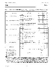 浏览型号10100N的Datasheet PDF文件第3页