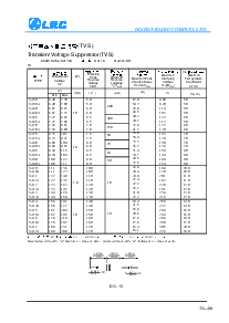 浏览型号1500W1.5KE440A的Datasheet PDF文件第4页